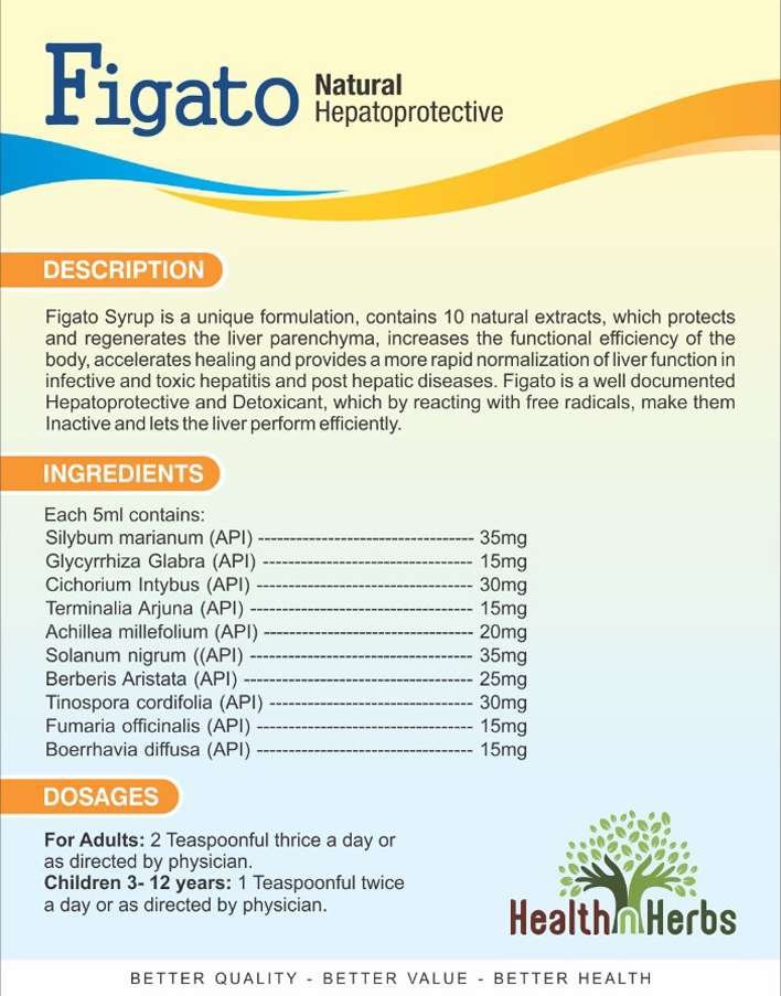 fig-2